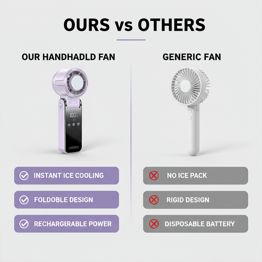 Handheld Fan with Foldable Design and Cooling Function
