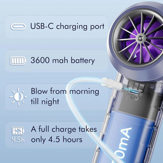 Handheld Fan with Rechargeable Battery and Portable Design