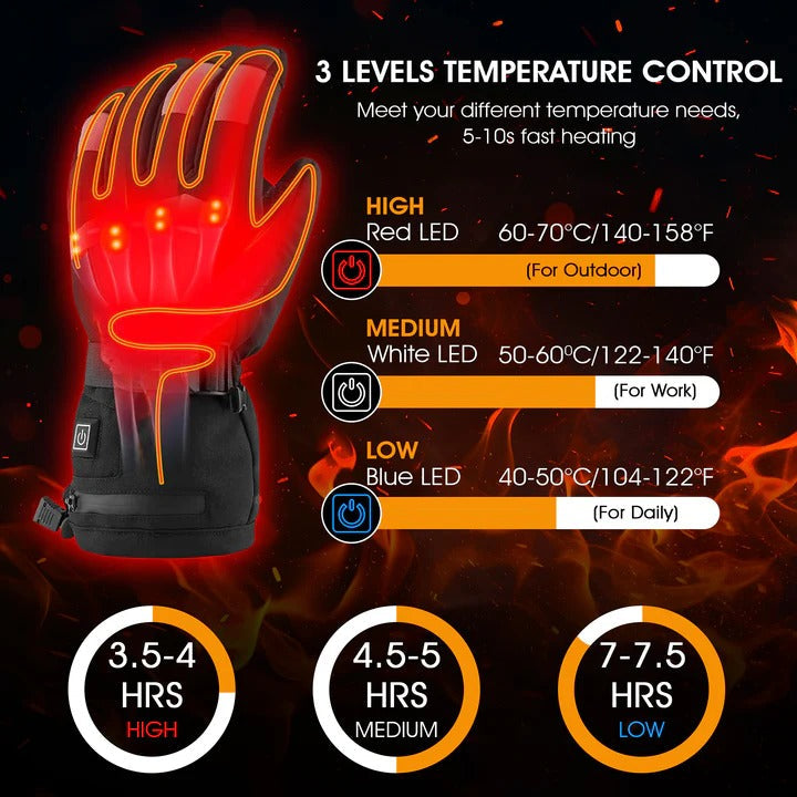 Heated Glove Liners with Rechargeable Batteries and Dual Charger