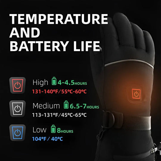 Heated Gloves with Rechargeable Battery and Warmth Control