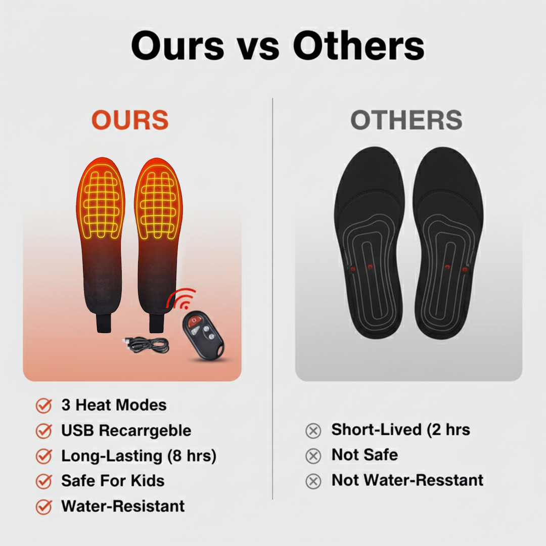 Heated Insoles with USB Power and Adjustable Settings