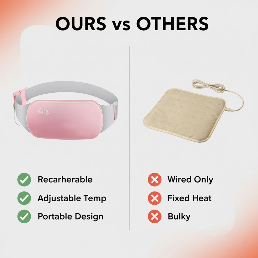 Heating Belt with Adjustable Temperature and Rechargeable Design