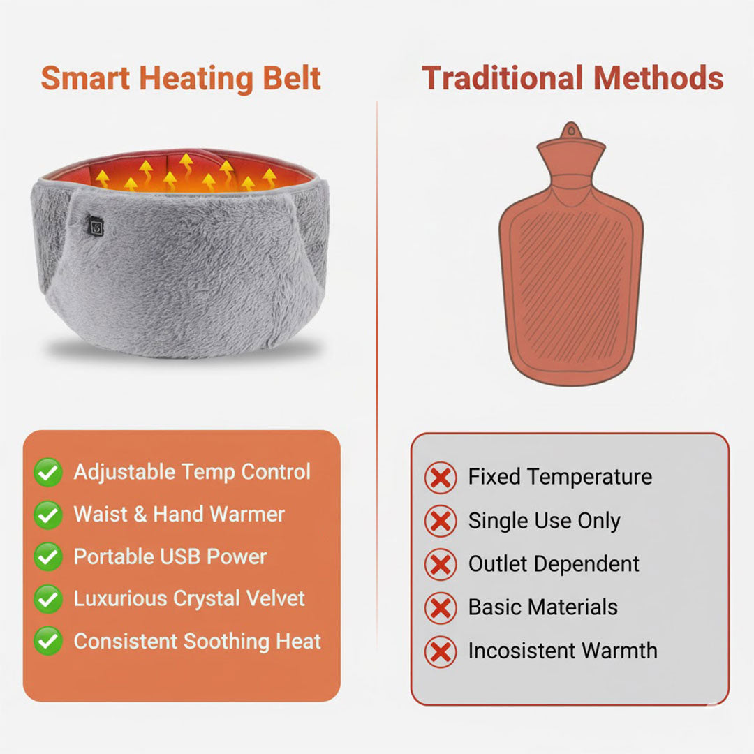 Heating Belt with Adjustable Temperature and USB Power