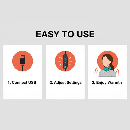 Heating Pad with Electric Heat and Adjustable Fit