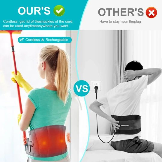 Heating Pad with Vibration and Back Support