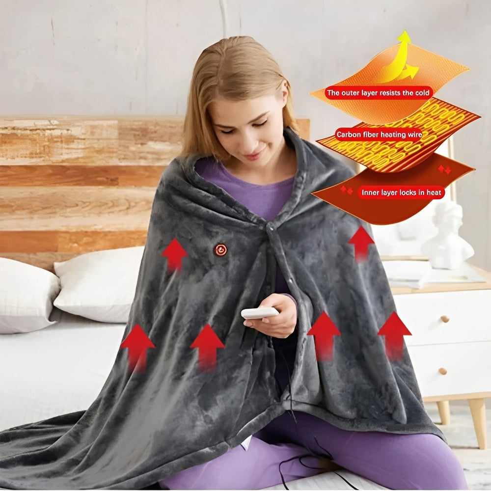 Heating Shawl with USB Power and Plush Fabric
