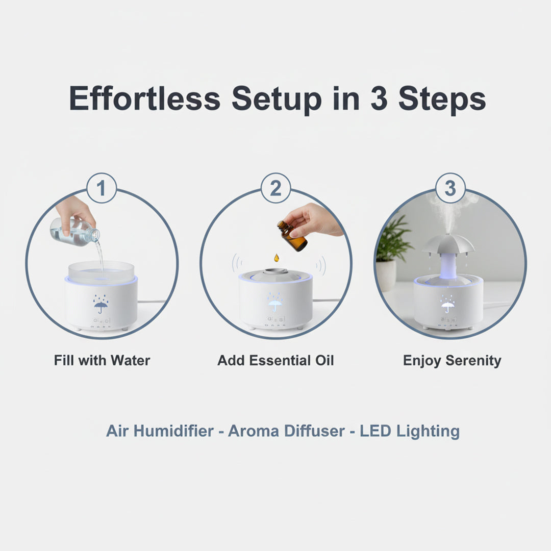Humidifier with Aroma Diffuser and LED Light