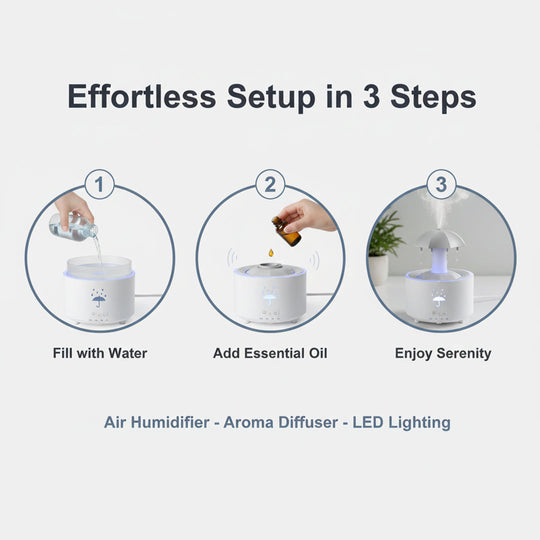 Humidifier with Aroma Diffuser and LED Light