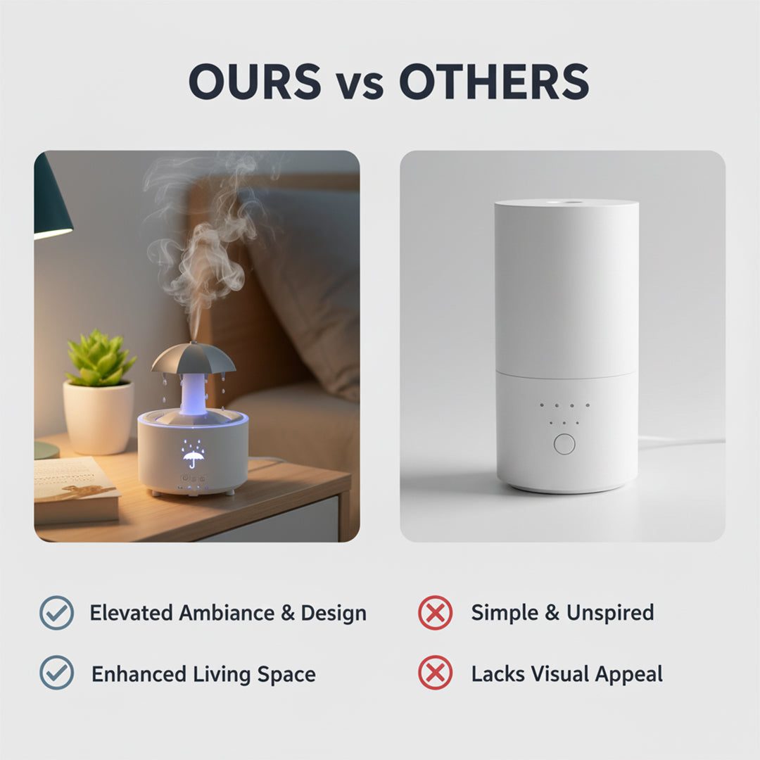 Humidifier with Aroma Diffuser and LED Light