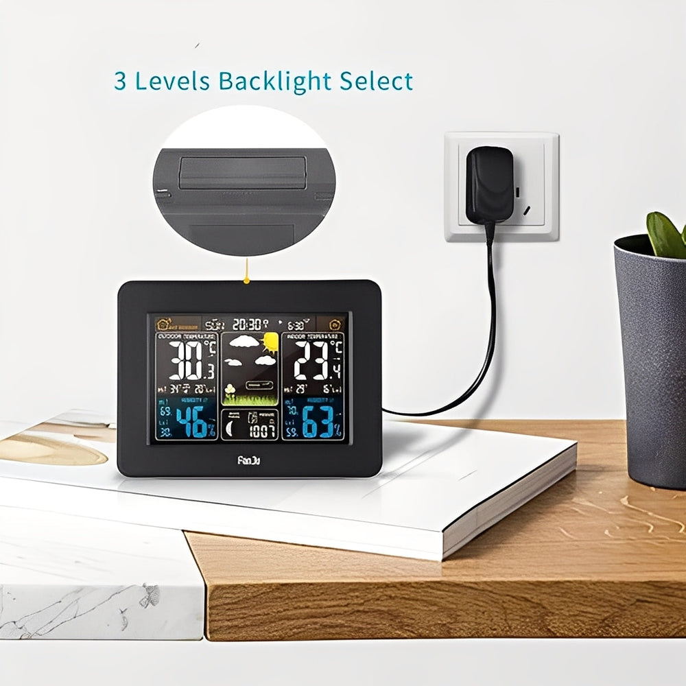 Humidity and Temperature Monitor with Wireless Connectivity and Outdoor Capability