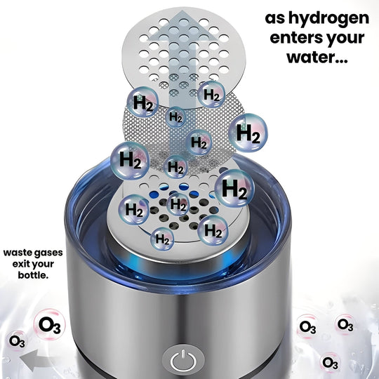 Hydrogen Water Bottle with Portable Design and USB Charging