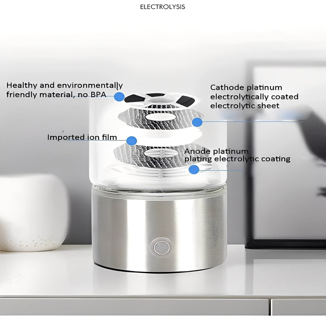 Hydrogen Water Bottle with Portable Design and USB Charging