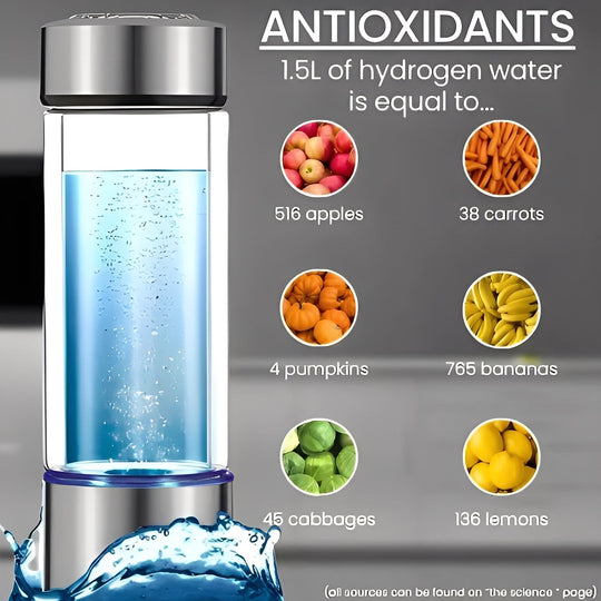 Hydrogen Water Bottle with Portable Design and USB Charging