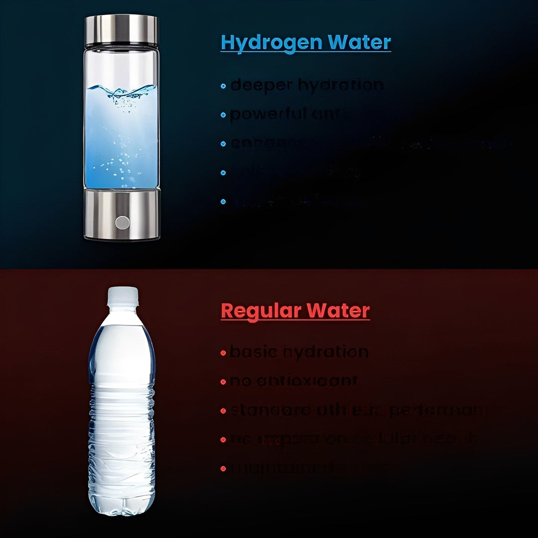 Hydrogen Water Bottle with Portable Design and USB Charging