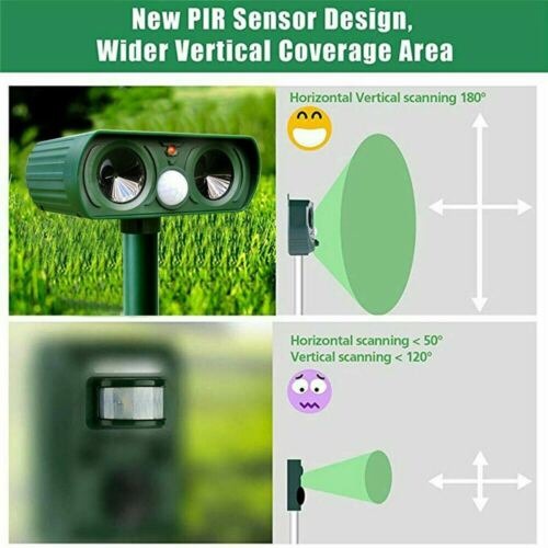 Animal Repeller with Infrared Motion Sensor and Solar Power