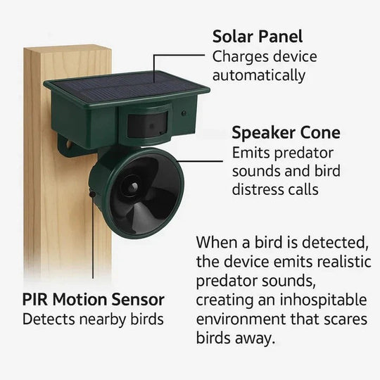 Bird Repellent Device with Automatic Motion Sensor and Yard Protection