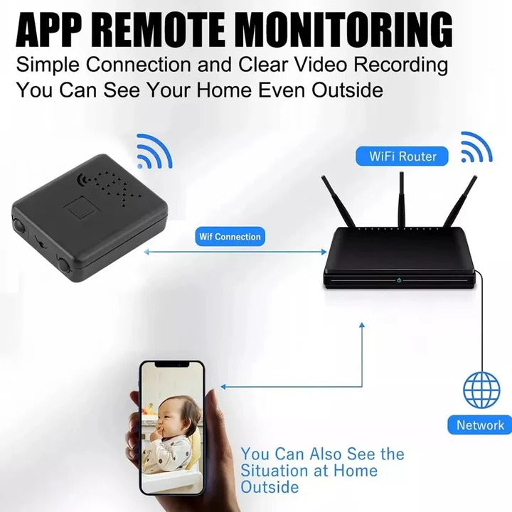 Wi-Fi Camera with HD Video and Motion Detection