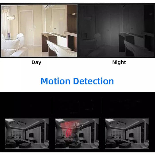 Wi-Fi Camera with HD Video and Motion Detection