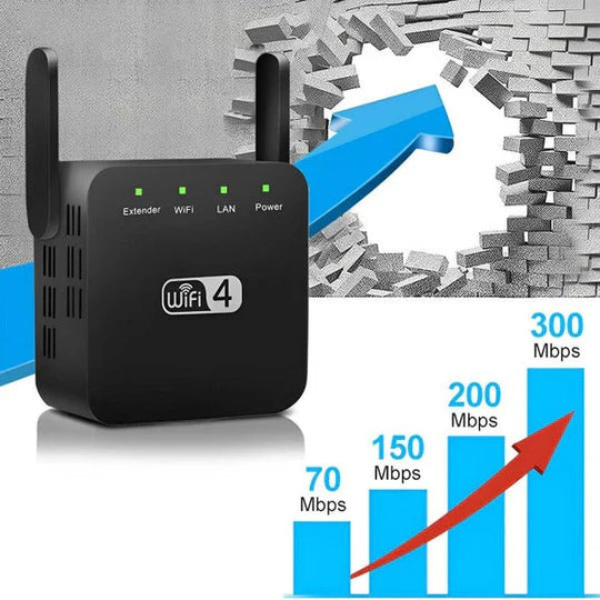 WiFi Booster with Long Range and High Performance