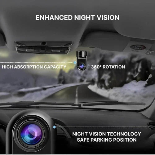 Car Dashcam with High Definition Video and Motion Detection