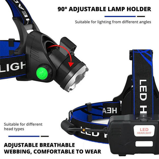 Headlamp with Rechargeable Battery and Adjustable Beam