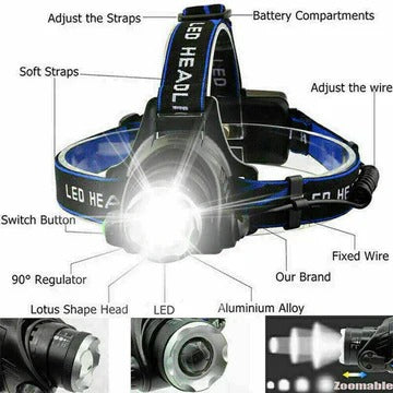 Headlamp with Rechargeable Battery and Adjustable Beam
