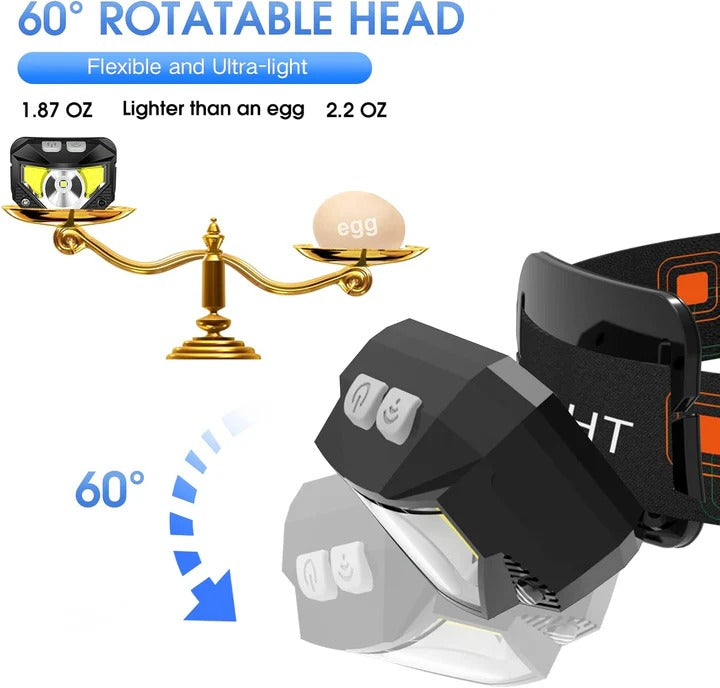 Headlamp with Rechargeable Battery and Motion Sensor