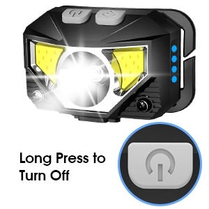Headlamp with Rechargeable Battery and Motion Sensor