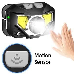 Headlamp with Rechargeable Battery and Motion Sensor