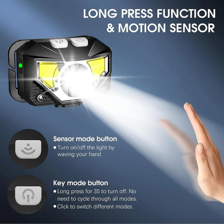 Headlamp with Rechargeable Battery and Motion Sensor