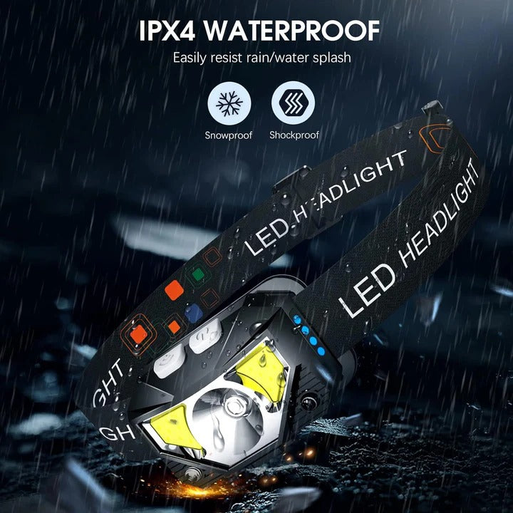 Headlamp with Rechargeable Battery and Motion Sensor