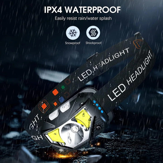 Headlamp with Rechargeable Battery and Motion Sensor