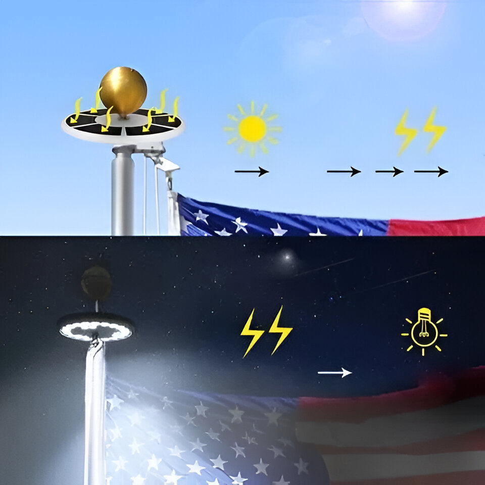 Flagpole Light with Solar Power and LED Illumination