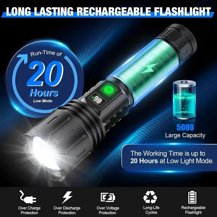 Flashlight with Rechargeable Battery and Multiple Modes