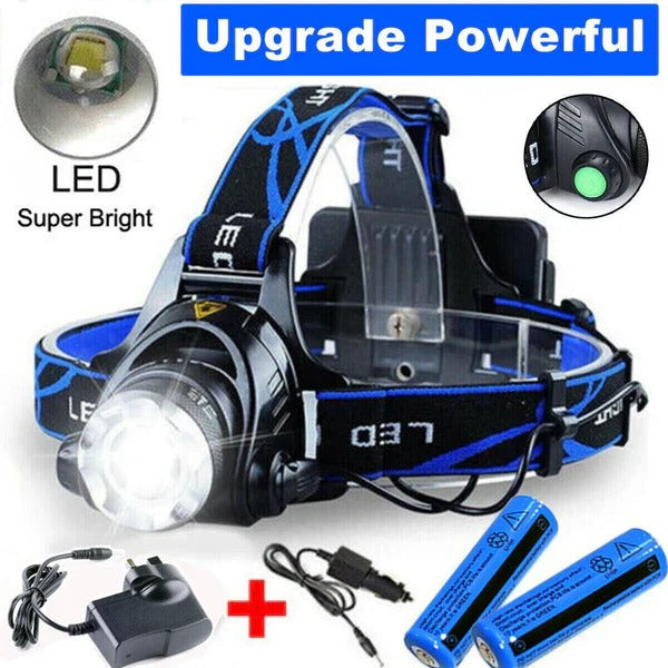 Headlamp with Zoom Function and Rechargeable Battery