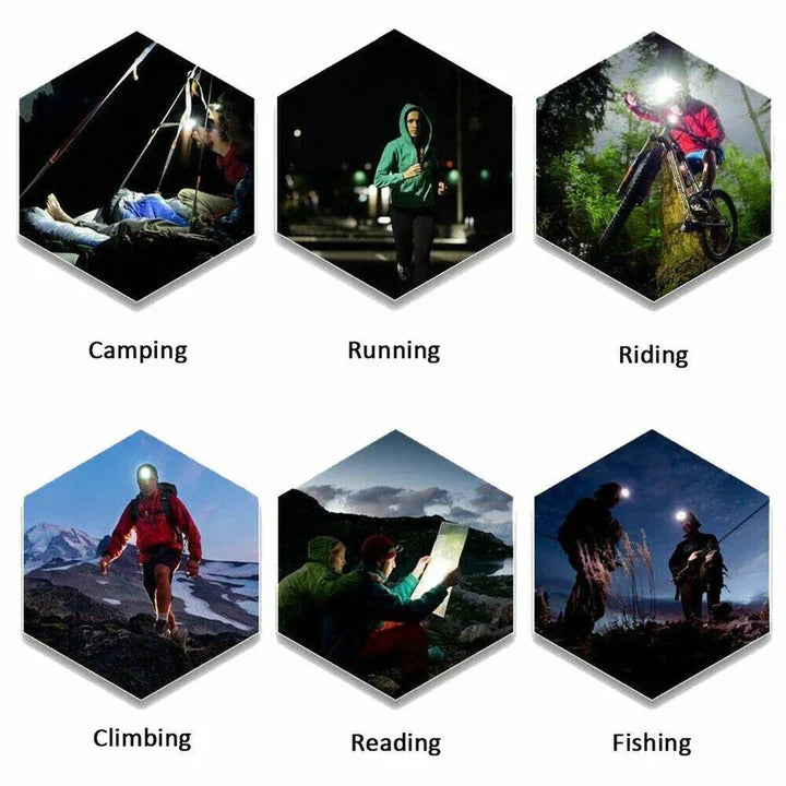 Headlamp with Rechargeable Battery and Adjustable Brightness