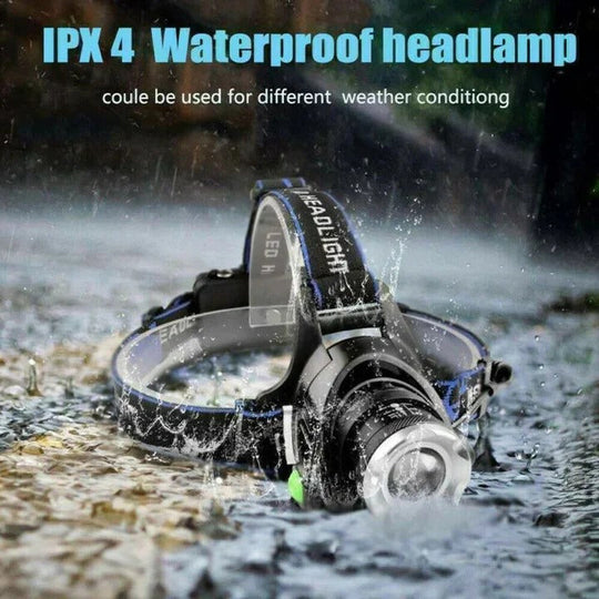 Headlamp with Rechargeable Battery and Adjustable Brightness