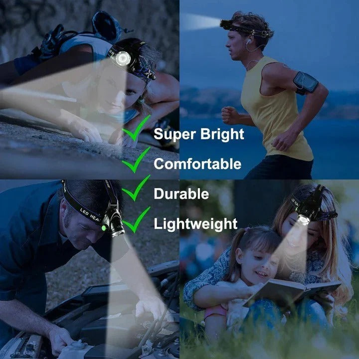 Headlamp with Rechargeable Battery and Adjustable Brightness
