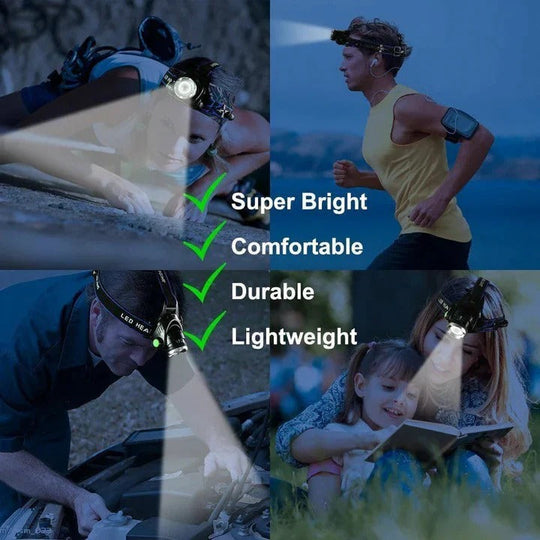 Headlamp with Rechargeable Battery and Adjustable Brightness
