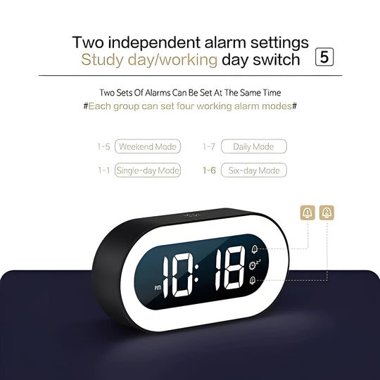 Alarm Clock with Dimmable LED Display and USB-C Charging