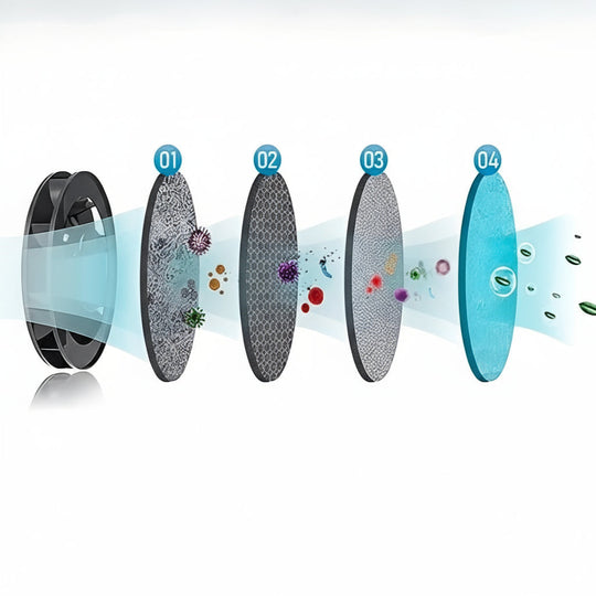 Indoor Ashtray with Air Filtration and Odor Control