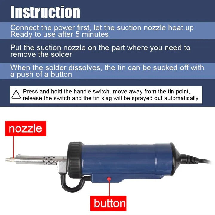 Desoldering Tool with Trigger Control and Three Nozzles