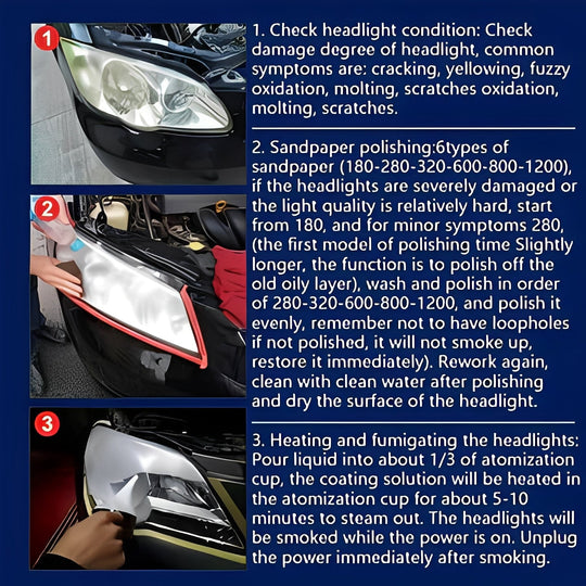 Headlight Restoration Kit with Vapor Application and Clarity Enhancer