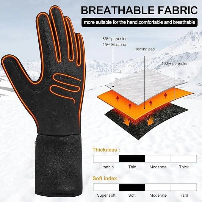 Heated Glove Liners with Rechargeable Batteries and Dual Charger