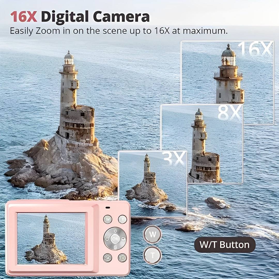 Digital Camera with Built-In Screen and Retro Design