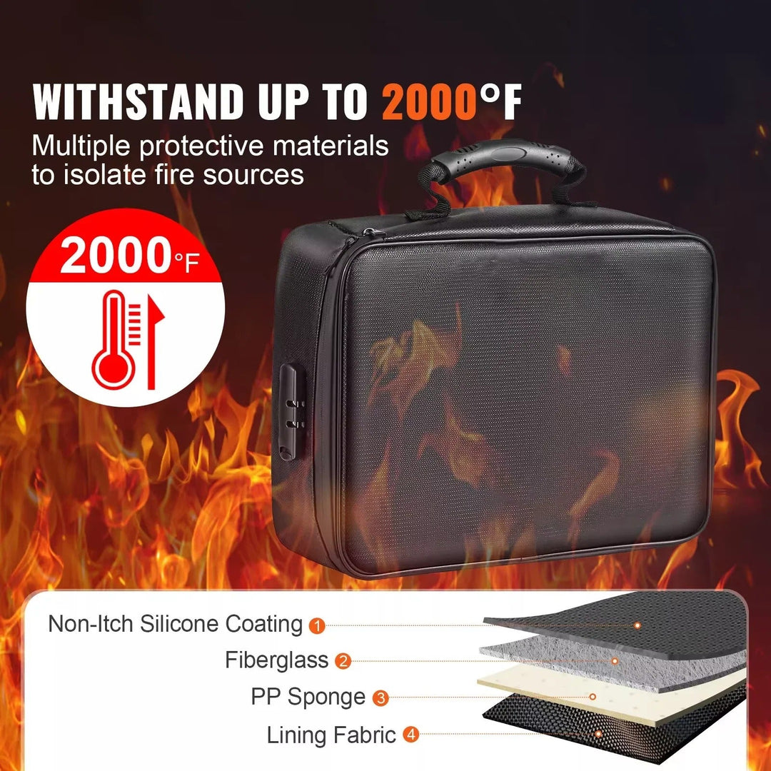 Document Organizer with Durable Handles and Secure Zippers