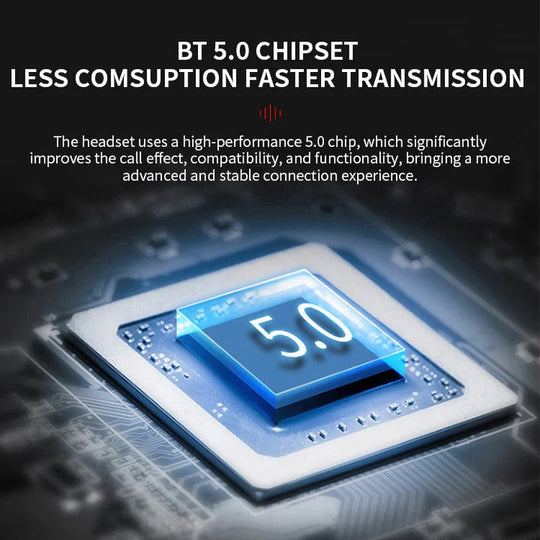 Bone Conduction Headphones with Bluetooth and Open Ear Design