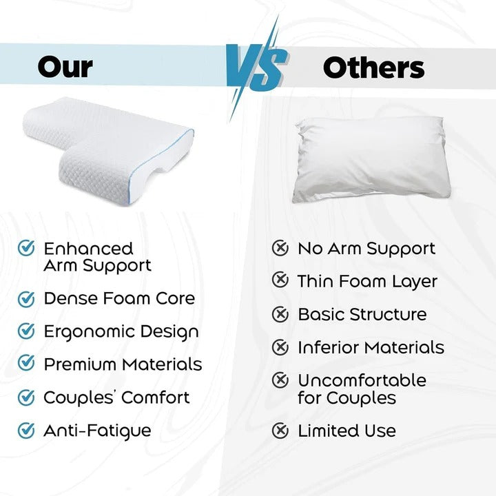 Couple Pillow with Memory Foam and L-Shaped Design