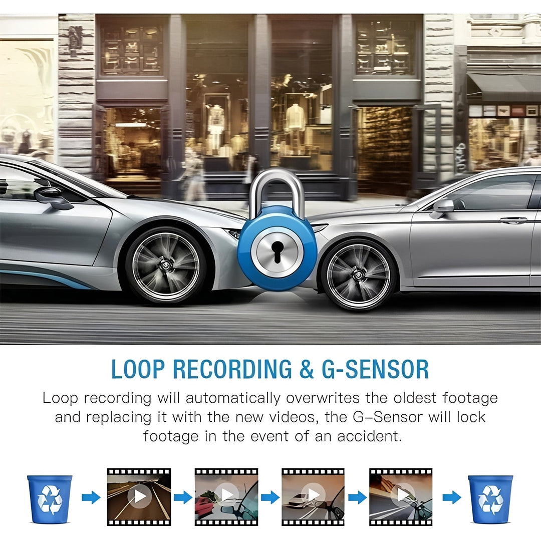 Dash Camera with 1080P Recording and Dual Lens