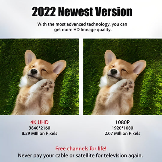 TV Antenna with HD Reception and Easy Setup